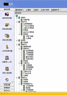 用致遠軟件，化解企業成長階段的“數字化煩惱”